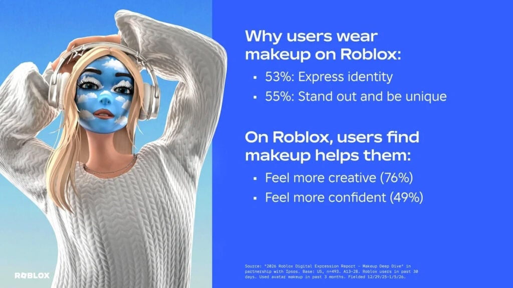 Fitur Makeup Roblox Dihadirkan, Lebih Banyak Opsi Kustomisasi Avatar 2 Fitur Makeup Roblox Diperkenalkan