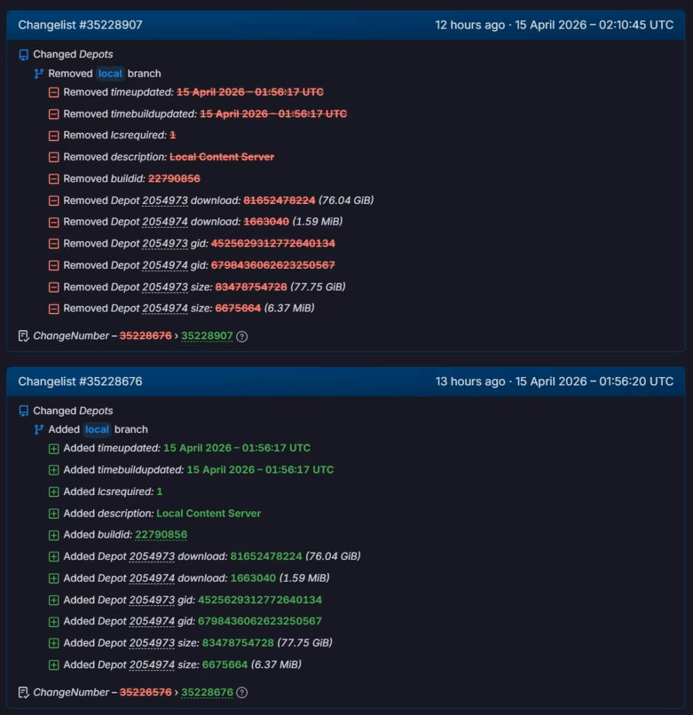 Depot Dragon's Dogma 2 SteamDB