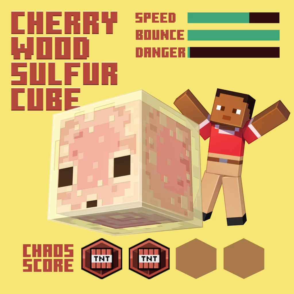 Update Chaos Cubed Minecraft