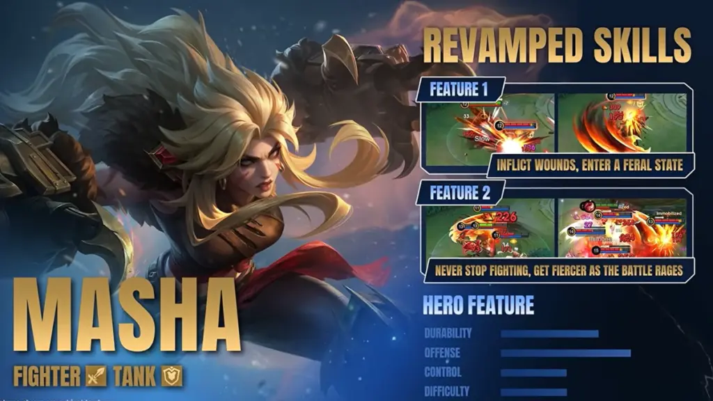 Revamp Masha Mobile Legends – Penjelasan Skill dan Gameplay 2 Revamp Masha