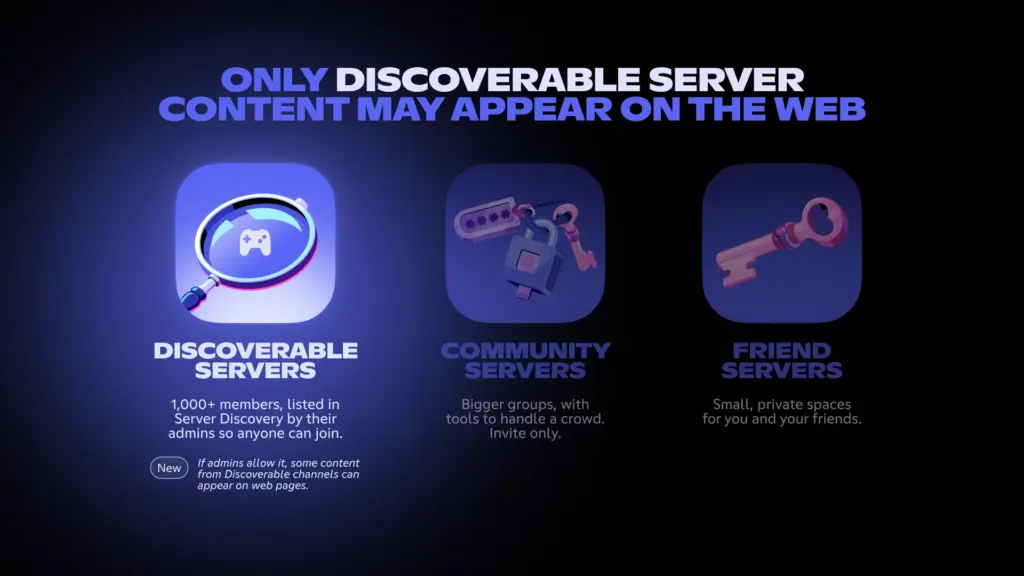 Settingan Default Chat Discord Milik User akan Bisa Ditemukan di Google 5 Chat Discord Google